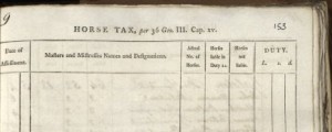 Horse Tax Record